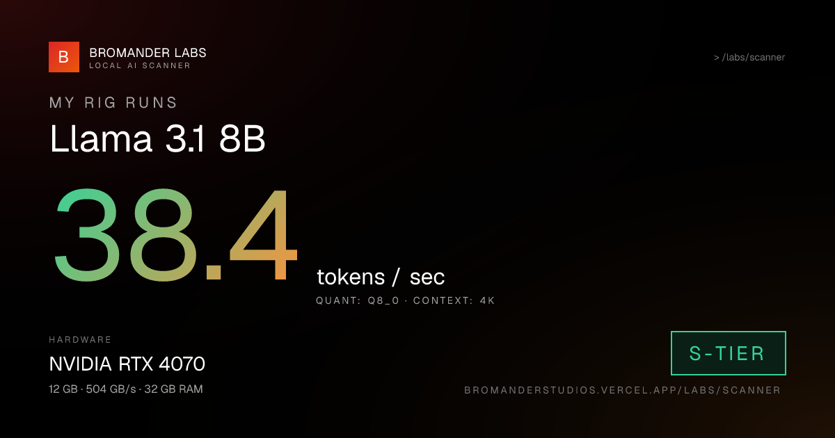 Shareable report card preview
